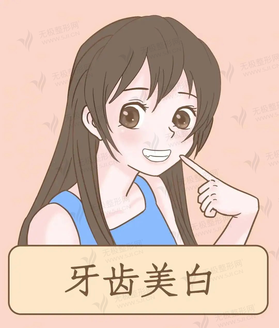 北京咖啡牙美白医院排名！2022咖啡牙美白多少钱？